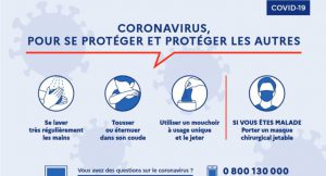 Protection contre le Coronavirus